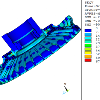 Advancement In Torsional Damper