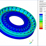 Advancement In Torsional Damper